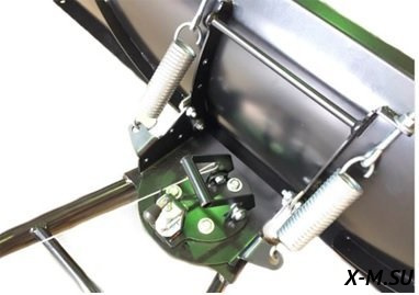 Комплект быстросьемного крепления для отвала LU090158