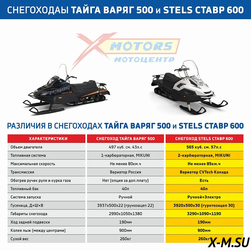 Снегоход STELS СТАВР WT600 LUX 1.0 К04 Tech 2025 XE SPORT