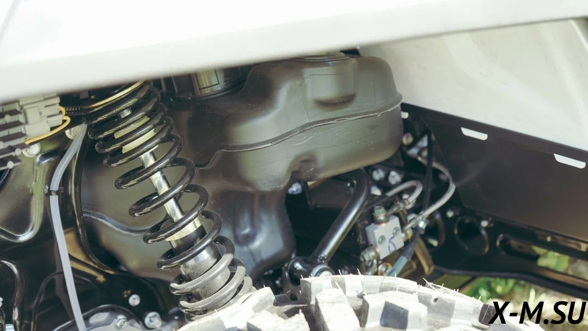 Квадроцикл AODES Pathcross ATV650L EPS XE PRO 2025г.